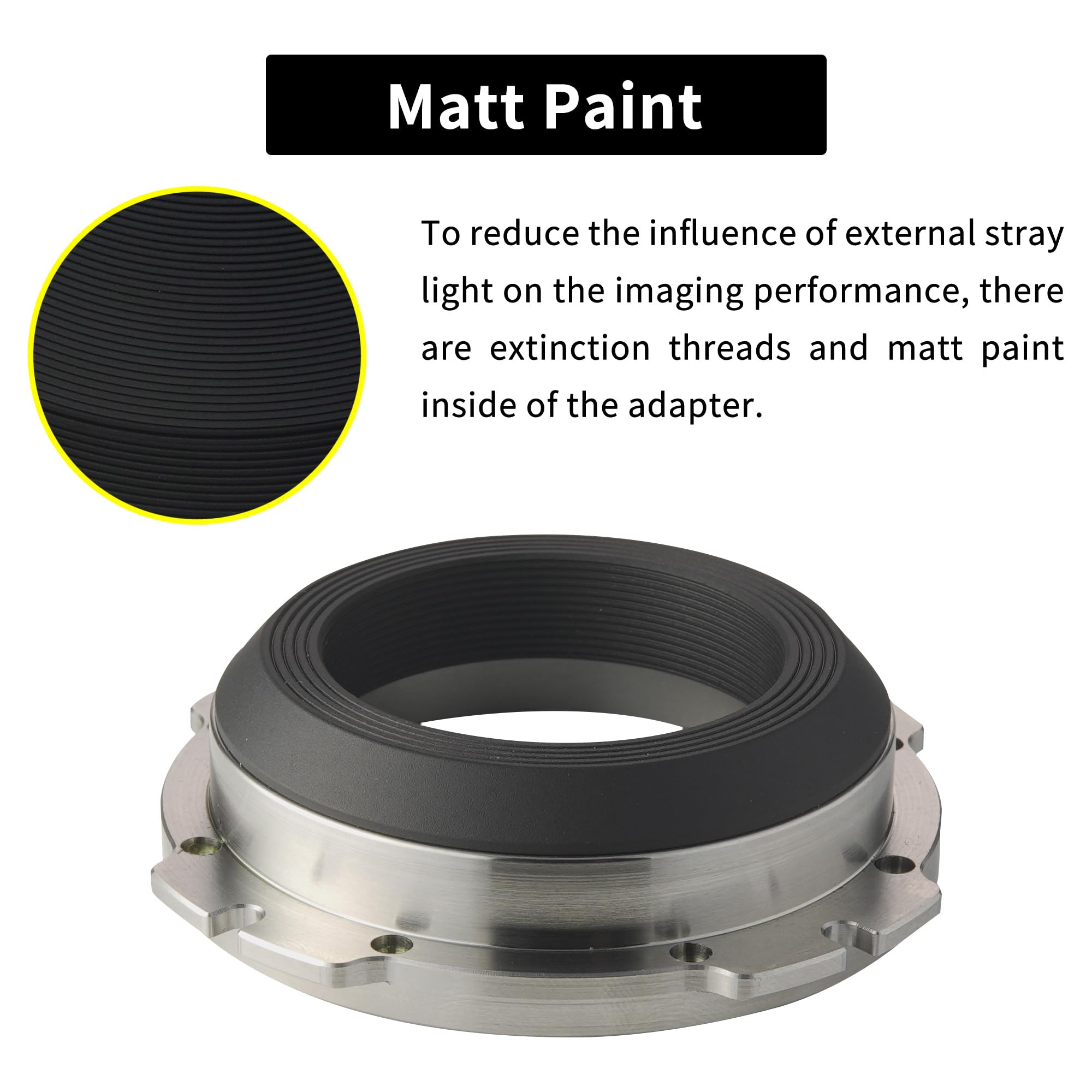 Amazon.com : XPIMAGE Modify Adapter Kit Compatible with Zeiss CP3